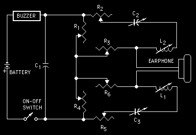 Stewart Circuit